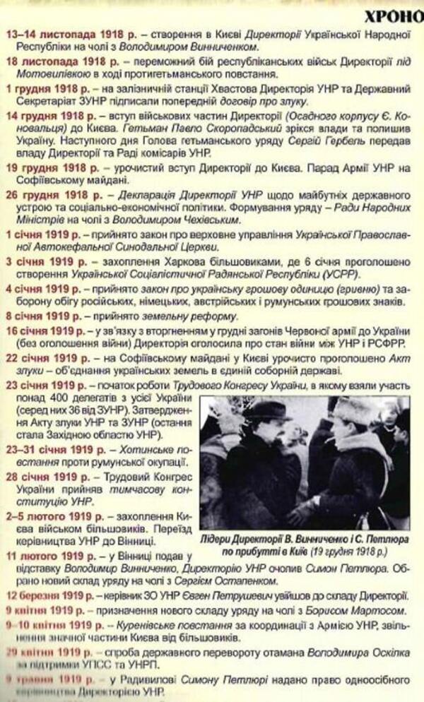 Ukrainian revolution 1917-1921. Directory of the Ukrainian People's Republic. Historical map / Українська революція 1917-1921. Директорія Української Народної Республіки. Історична карта Владимир Лободаев, Ростислав Сосса, Оксана Кучерук, Владимир Грицеляк, Юрий Иванович Лоза 978-617-7447-24-4-5