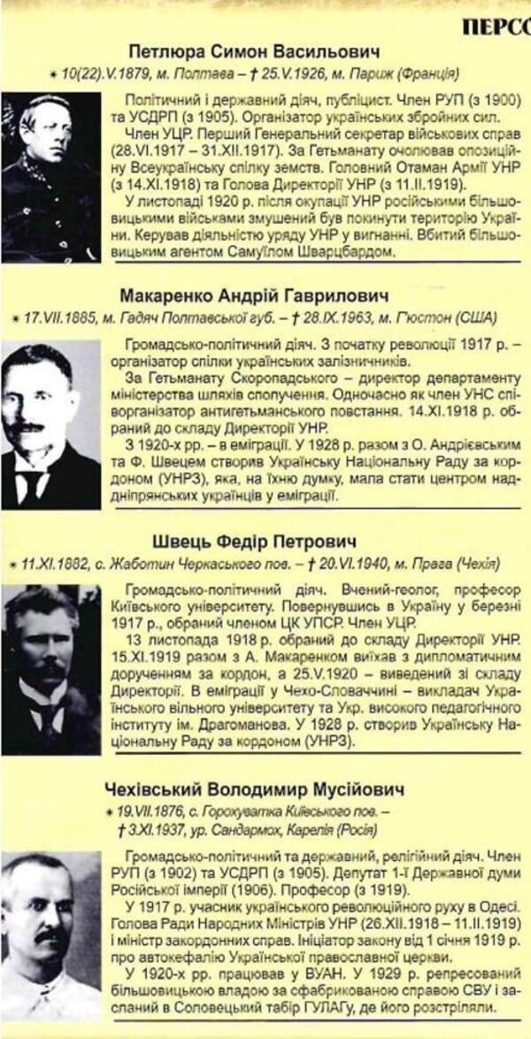 Ukrainian revolution 1917-1921. Directory of the Ukrainian People's Republic. Historical map / Українська революція 1917-1921. Директорія Української Народної Республіки. Історична карта Владимир Лободаев, Ростислав Сосса, Оксана Кучерук, Владимир Грицеляк, Юрий Иванович Лоза 978-617-7447-24-4-3