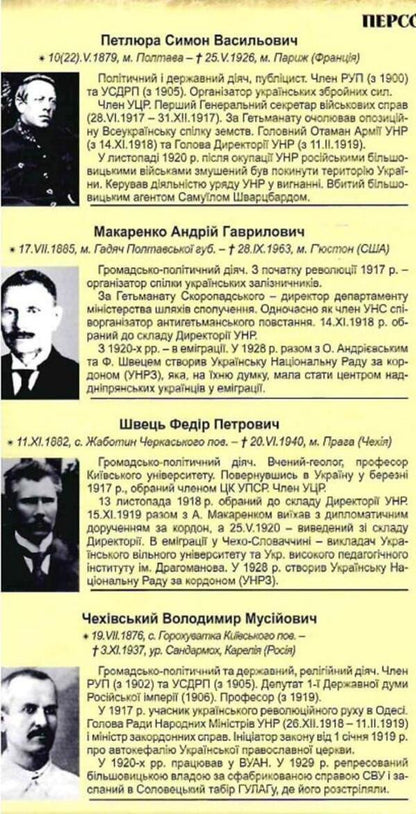 Ukrainian revolution 1917-1921. Directory of the Ukrainian People's Republic. Historical map / Українська революція 1917-1921. Директорія Української Народної Республіки. Історична карта Владимир Лободаев, Ростислав Сосса, Оксана Кучерук, Владимир Грицеляк, Юрий Иванович Лоза 978-617-7447-24-4-3