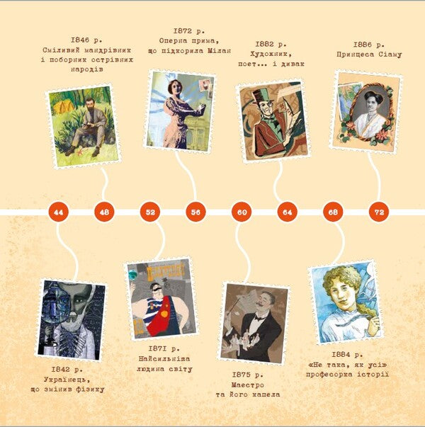 Ukrainians in the world: 33 true stories / Українці у світі: 33 правдиві історії Назар Розлуцкий 978-617-7995-42-4-5