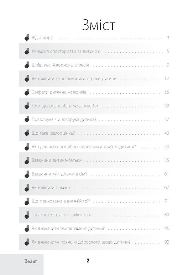 Understand me!Secrets of deciphering children's behavior / Зрозумій мене! Секрети розшифровування дитячої поведінки Анна Гресь 978-617-00-3754-1-3