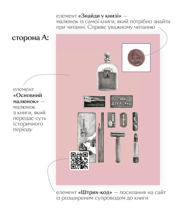 Union of Soviet Affairs / Союз Радянських Речей Петр Яценко 978-617-7925-47-6-6