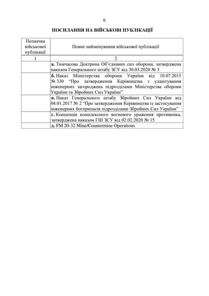 Use of forces and means of remote demining. Attitude / Застосування сил і засобів дистанційного мінування. Настанова  978-611-01-2997-8-6