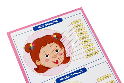 Valeology for preschoolers / Валеологія для дошкільнят Любовь Яковенко, Ольга Бойко 9789667505264-5