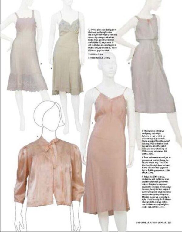 Vintage Fashion / Vintage Fashion Ники Альбрехтсен 9780500297209-6