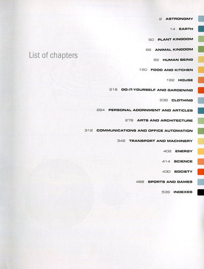 Visual dictionary. English and French languages ​​/ Visual English Dictionary / Visuel Dictionaire Francais / Візуальний словник. Англійська та французька мови / Visual English Dictionary / Visuel Dictionaire Francais  978-966-569-226-3-6