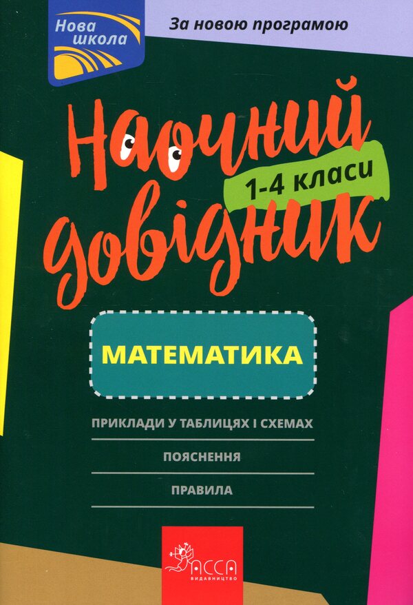 Visual guide. Math. 1-4 grade / Наочний довідник. Математика. 1-4 клас Ирина Марченко 978-617-7660-24-7-1