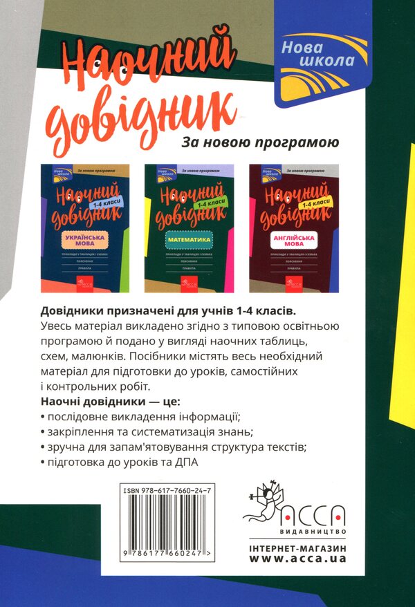 Visual guide. Math. 1-4 grade / Наочний довідник. Математика. 1-4 клас Ирина Марченко 978-617-7660-24-7-2