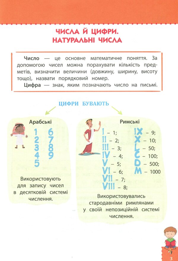Visual guide. Math. 1-4 grade / Наочний довідник. Математика. 1-4 клас Ирина Марченко 978-617-7660-24-7-3