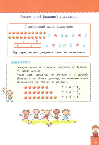 Visual guide. Math. 1-4 grade / Наочний довідник. Математика. 1-4 клас Ирина Марченко 978-617-7660-24-7-6