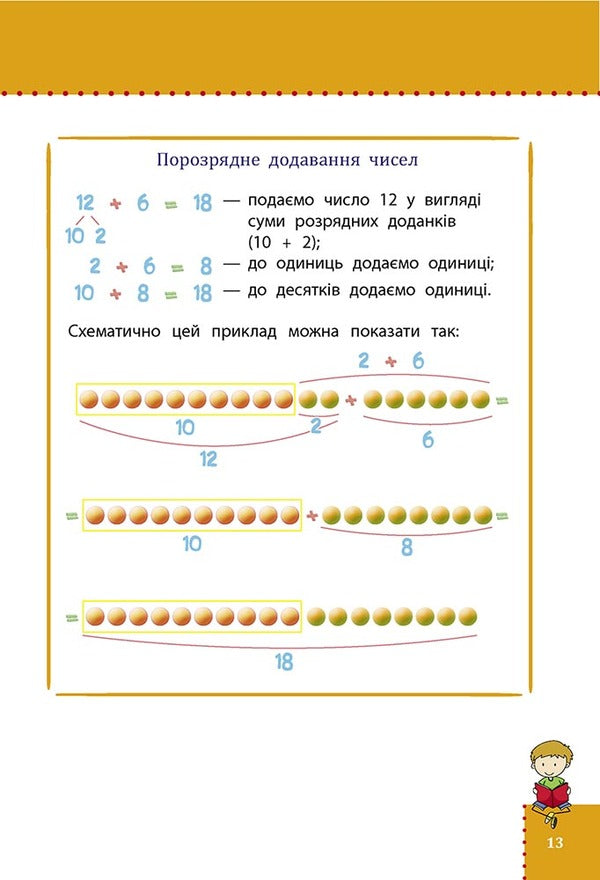 Visual guide. Math. 1-4 grade / Наочний довідник. Математика. 1-4 клас Ирина Марченко 978-617-7877-63-8-5