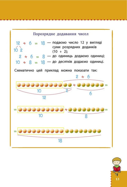 Visual guide. Math. 1-4 grade / Наочний довідник. Математика. 1-4 клас Ирина Марченко 978-617-7877-63-8-5