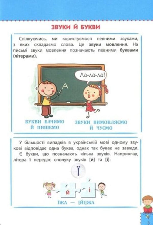 Visual guide. Ukrainian language. 1-4 grade / Наочний довідник. Українська мова. 1-4 клас Елена Медведь 978-617-7877-62-1-2