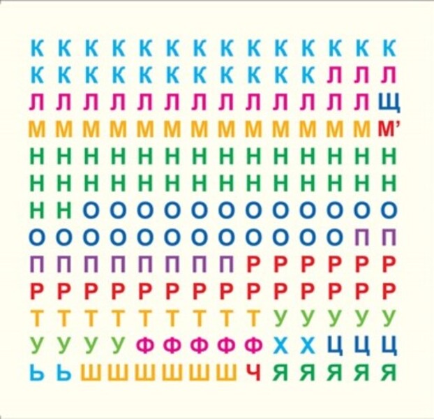 Vitamins For The Mind Crosswords Zebra - Втамнки для розуму Кросворди Зебра Alexander Shiparev - Олександра Шипарева 9789669398208-5