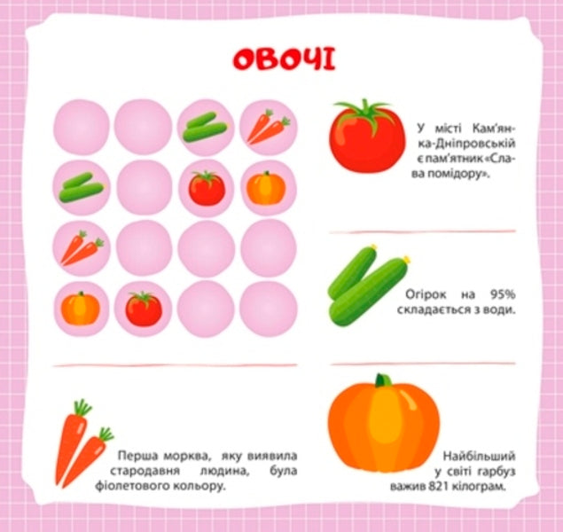 Vitamins For The Mind Sudoku Piggy Interesting Facts And Stickers - Втамнки для розуму Судоку Порося Цкав факти та налпки Anastasia Fisyna - Анастася Фсна 9789669398239-2