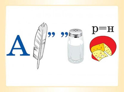 Vocabulary words in puzzles. 3rd grade / Словникові слова в ребусах. 3 клас О. Харченко 2712710031783-2