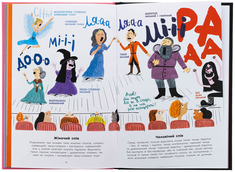 Voice. How is it working? / Голос. Як це працює? Франсуа Ле Уш 9786170992918-5