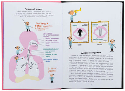 Voice. How is it working? / Голос. Як це працює? Франсуа Ле Уш 9786170992918-6