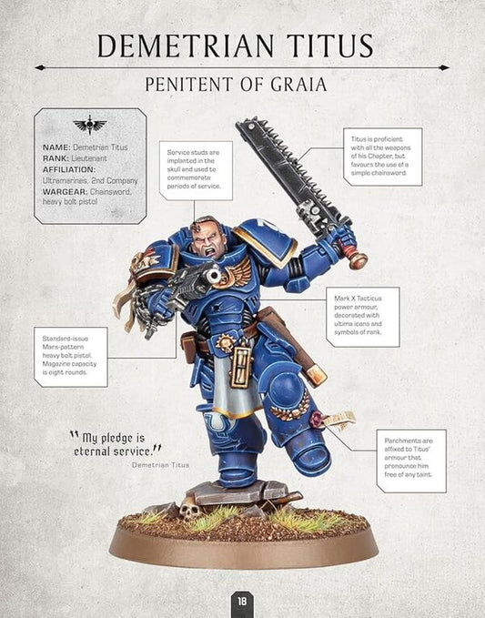 Warhammer 40,000. Character Encyclopedia (Includes Lieutenant Titus Miniature) Wade Price / Уэйд Прайс 9780241761526-2