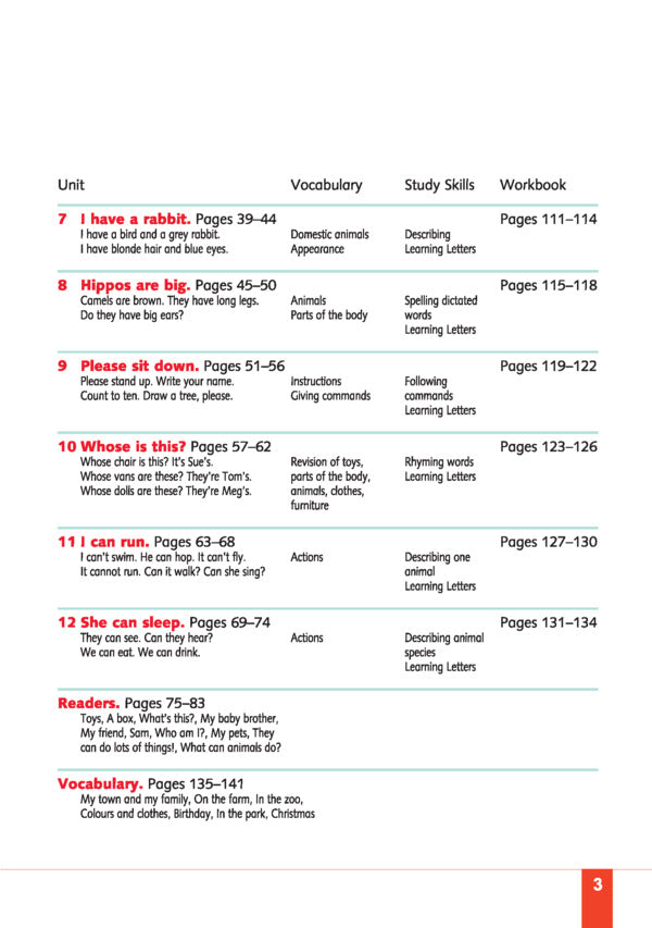 Way Ahead Ukraine 1 PB+WB Printa Ellis, Mary Bowen / Принта Эллис, Мэри Боуэн 9781380013279-3
