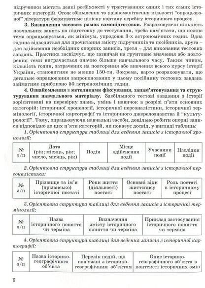 We Are Preparing For External Independent Evaluation. Collection Of Test Tasks On The History Of Ukraine. EIT / Готуємося до зовнішнього незалежного оцінювання. Збірник тестових завдань з історії України. ЗНО Valery Ostrovsky / Валерій Островський 9789666348992-6