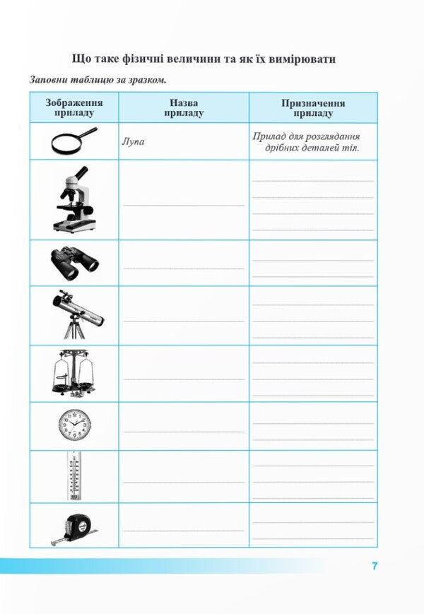 We Get To Know Nature. Workbook. 5Th Grade (Under The Guidance Of D. Bidya, Etc.) / Пізнаємо природу. Робочий зошит. 5 клас (до підруч. Д. Біди та ін.) Larisa Mechnyk, Iryna Zharkova / Лариса Мечник, Ірина Жаркова 9789660740617-4
