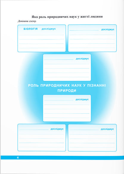 We Get To Know Nature. Workbook. 6Th Grade / Пізнаємо природу. Робочий зошит. 6 клас Iryna Zharkova, Larisa Mechnyk / Ірина Жаркова, Лариса Мечник 9789660742093-3