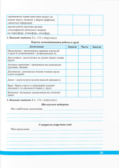 We Get To Know Nature. Workbook. 6Th Grade / Пізнаємо природу. Робочий зошит. 6 клас Iryna Zharkova, Larisa Mechnyk / Ірина Жаркова, Лариса Мечник 9789660742093-4