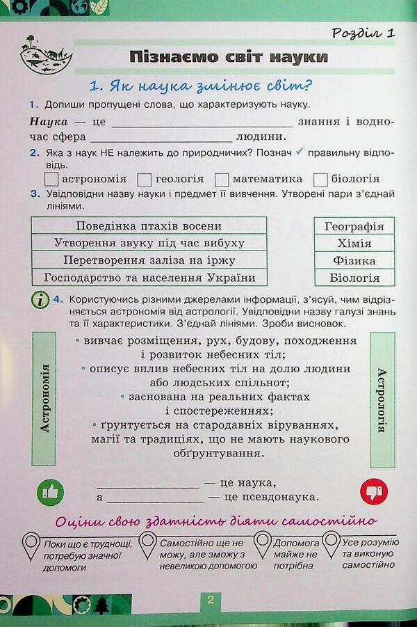 We Know Nature. Grade 5. Workbook + Thematic Evaluation / Пізнаємо Природу. 5 клас. Робочий зошит + тематичне оцінювання Oksana Chukhlib / Оксана Чухлиб 9789669914439-5