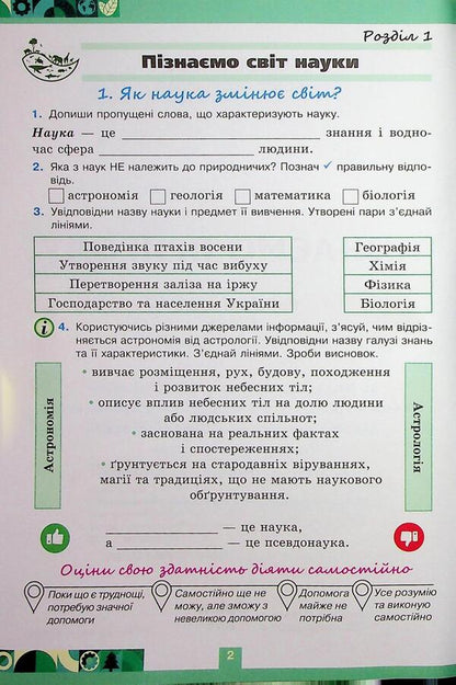 We Know Nature. Grade 5. Workbook + Thematic Evaluation / Пізнаємо Природу. 5 клас. Робочий зошит + тематичне оцінювання Oksana Chukhlib / Оксана Чухлиб 9789669914439-5