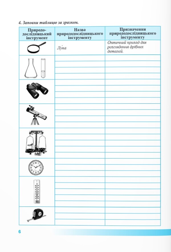 We Know Nature. Workbook. Grade 5 (By T. Korshevniuk, O. Yaroshenko) / Пізнаємо природу. Робочий зошит. 5 клас (до підруч. Т. Коршевнюк, О. Ярошенко) Larisa Mechnik, Irina Zharkov / Лариса Магік, Ірина Заркова 9789660740563-4