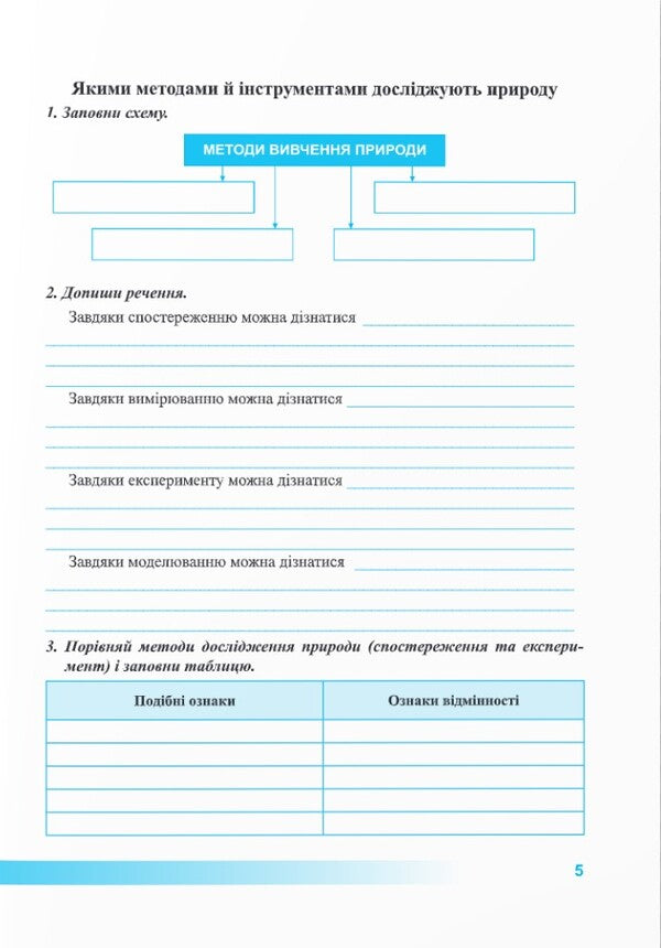 We Know Nature. Workbook. Grade 5 (By T. Korshevniuk, O. Yaroshenko) / Пізнаємо природу. Робочий зошит. 5 клас (до підруч. Т. Коршевнюк, О. Ярошенко) Larisa Mechnik, Irina Zharkov / Лариса Магік, Ірина Заркова 9789660740563-3