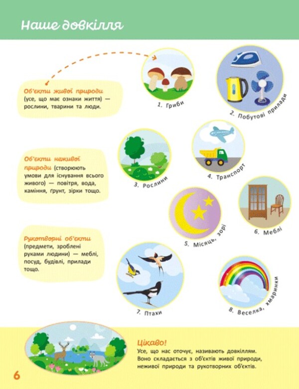 We Know The World. I Step / Пізнаємо світ. I крок Yana Kisileva / Яна Кісілева 9786170993106-2