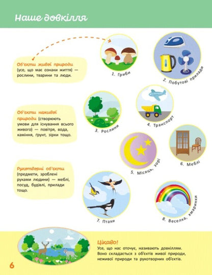 We Know The World. I Step / Пізнаємо світ. I крок Yana Kisileva / Яна Кісілева 9786170993106-2