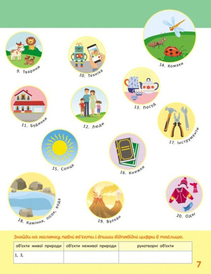 We Know The World. I Step / Пізнаємо світ. I крок Yana Kisileva / Яна Кісілева 9786170993106-3