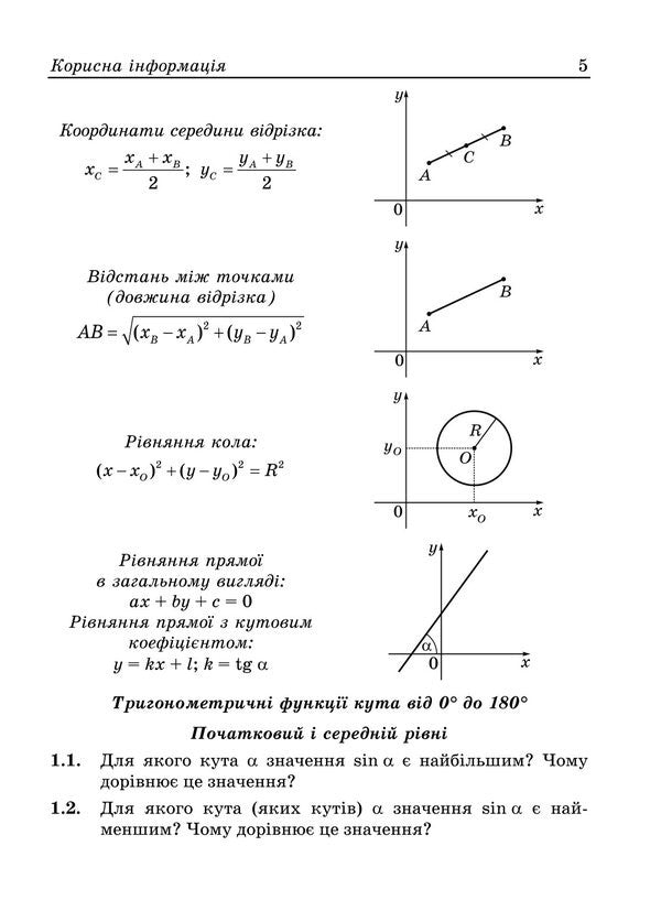 We Learn To Solve Geometry Problems 9Th Grade - Вчимося розвязувати задач з геометр 9 клас Lev Hendenstein, Halyna Zhemchuzhkina - Лев Генденштейн, Галина Жемчужкна 9789660745483-5