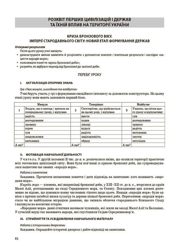 We Study History And Society. 6Th Grade Materials For Lessons / Досліджуємо історію і суспільство. 6 клас. Матеріали до уроків O. Savko, O. Ladany / О. Савко, О. Ладані 9786170041876-4