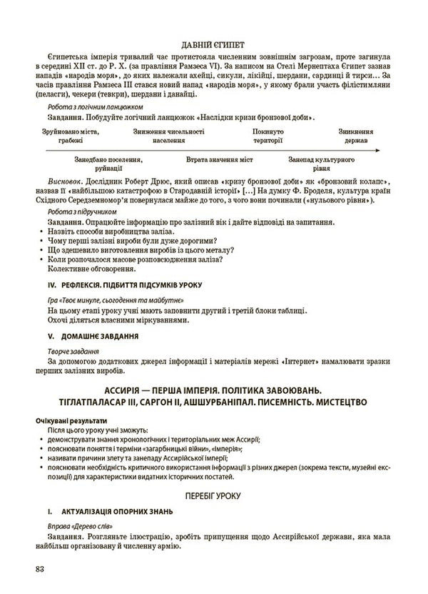 We Study History And Society. 6Th Grade Materials For Lessons / Досліджуємо історію і суспільство. 6 клас. Матеріали до уроків O. Savko, O. Ladany / О. Савко, О. Ладані 9786170041876-6