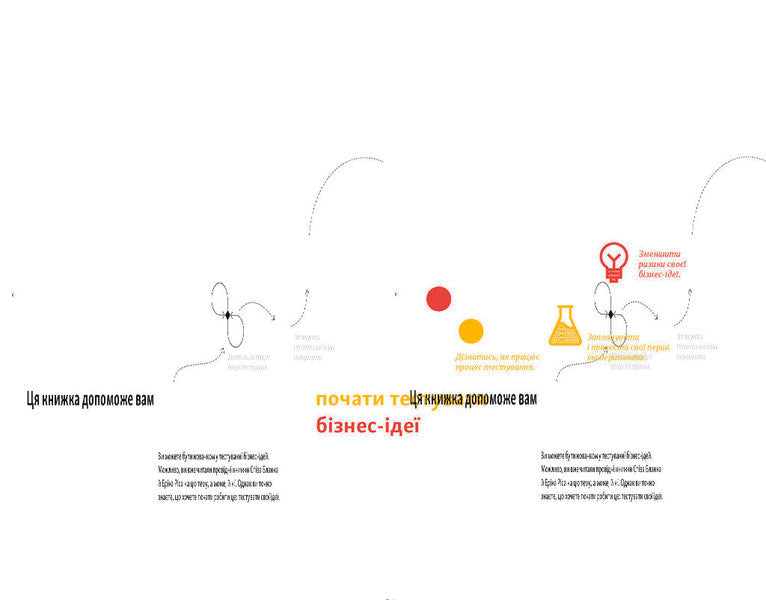 We Test Business Ideas From Hypotheses To Scaling - Тестумо бзнес-де Вд гпотез до масштабування David Bland, Alexander Osterwalder, Alex Osterwalder, David J Bland - Девд Бленд, Олександр Остервальдер, Алекс Остервальдер, Девд Дж Бленд 9786178651480-5