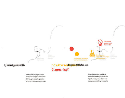 We Test Business Ideas From Hypotheses To Scaling - Тестумо бзнес-де Вд гпотез до масштабування David Bland, Alexander Osterwalder, Alex Osterwalder, David J Bland - Девд Бленд, Олександр Остервальдер, Алекс Остервальдер, Девд Дж Бленд 9786178651480-5