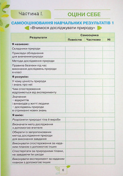 We get to know Nature. 5th grade My achievements / Пізнаємо Природу. 5 клас. Мої досягнення Татьяна Коршевнюк, Ольга Ярошенко 978-966-991-139-1-5