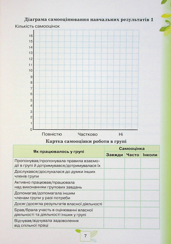 We get to know Nature. 5th grade My achievements / Пізнаємо Природу. 5 клас. Мої досягнення Татьяна Коршевнюк, Ольга Ярошенко 978-966-991-139-1-6