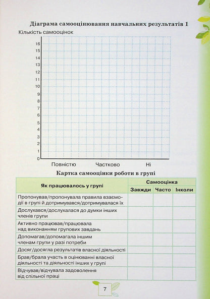 We get to know Nature. 5th grade My achievements / Пізнаємо Природу. 5 клас. Мої досягнення Татьяна Коршевнюк, Ольга Ярошенко 978-966-991-139-1-6