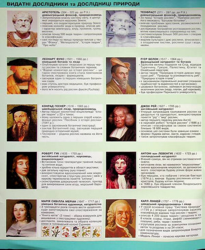 We get to know nature. 5-6 grade. Atlas with contour maps / Пізнаємо природу. 5-6 клас. Атлас із контурними картами  9789664552162-3