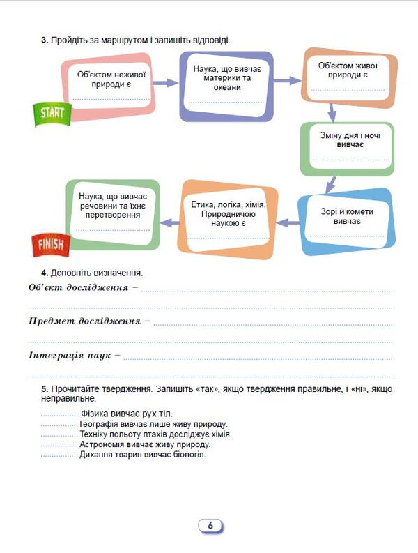 We get to know nature. Workbook and diagnostic works. 6th grade / Пізнаємо природу. Робочий зошит та діагностичні роботи. 6 клас Оксана Левчук 978-966-11-1344-1-4