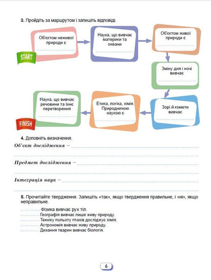 We get to know nature. Workbook and diagnostic works. 6th grade / Пізнаємо природу. Робочий зошит та діагностичні роботи. 6 клас Оксана Левчук 978-966-11-1344-1-4