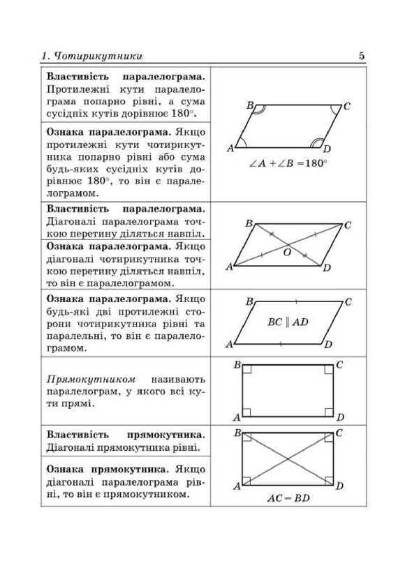 We learn to solve geometry problems. Grade 8 / Вчимося розв’язувати задачі з геометрії. 8 клас Лев Генденштейн, Галина Жемчужкина 9789660744431-4