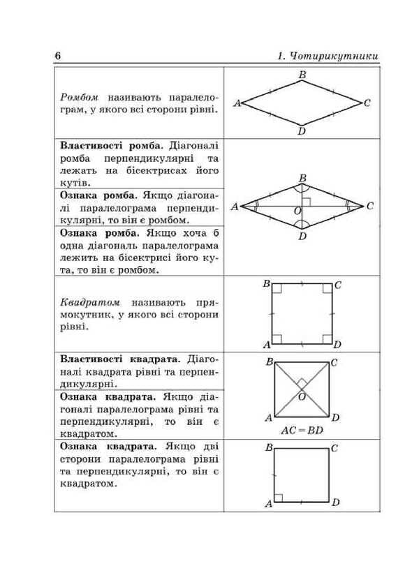 We learn to solve geometry problems. Grade 8 / Вчимося розв’язувати задачі з геометрії. 8 клас Лев Генденштейн, Галина Жемчужкина 9789660744431-5