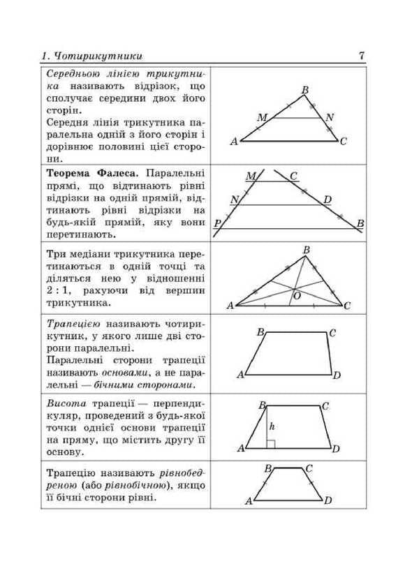 We learn to solve geometry problems. Grade 8 / Вчимося розв’язувати задачі з геометрії. 8 клас Лев Генденштейн, Галина Жемчужкина 9789660744431-6