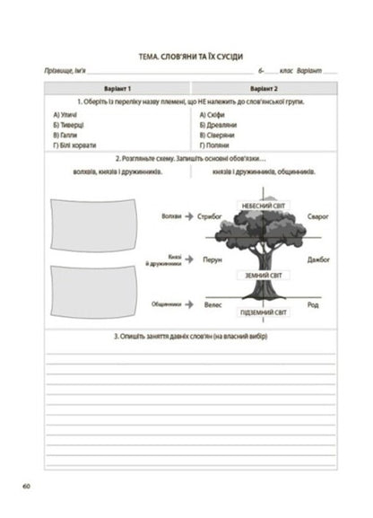 We study history and society. 6th grade Flash assessment / Досліджуємо історію і суспільство. 6 клас. Бліцоцінювання Ольга Полищук 9786170041616-2